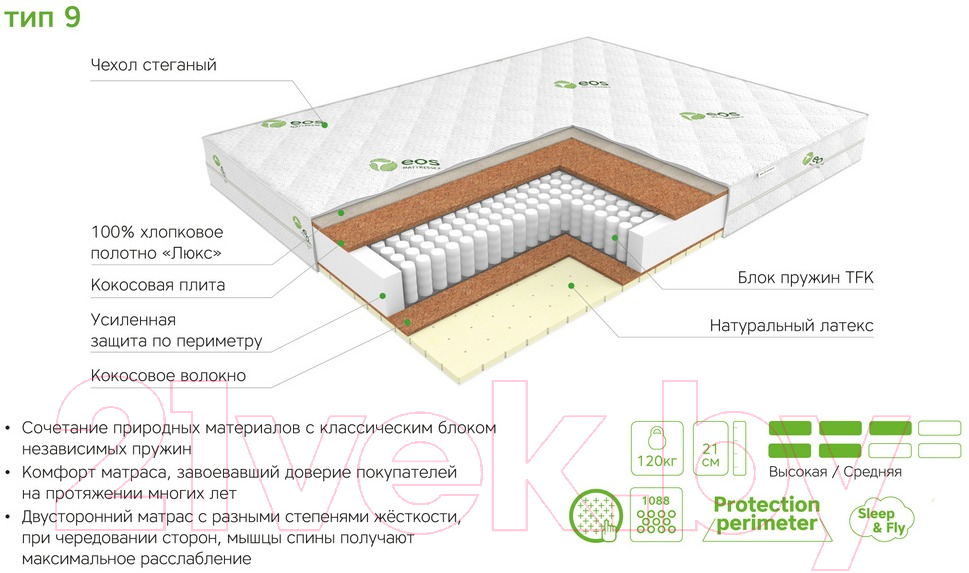 Детский матрас EOS Идеал 9 90x160 (жаккард)