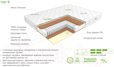 Купить Детский матрас EOS Идеал 9 80x160  