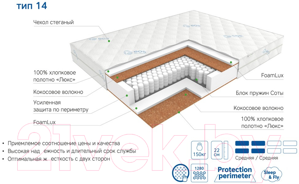 Детский матрас EOS Премьер 14 80x160 (жаккард)