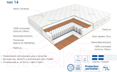 Детский матрас EOS Премьер 14 90x160 (жаккард)