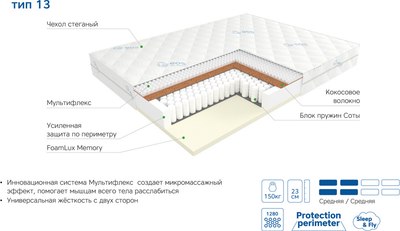 Детский матрас EOS Премьер 13 70x160 (джерси)