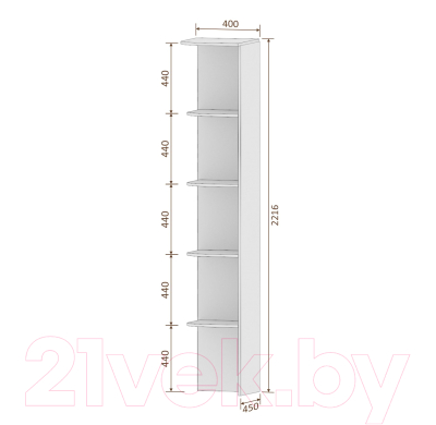 Угловое окончание для шкафа Кортекс-мебель Сенатор КМ32-45 (белый)