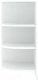 Угловое окончание для комода Кортекс-мебель Сенатор КМ47 (белый) - 