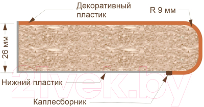 Кухонный гарнитур Кортекс-мебель Корнелия Ретро 2.4м (ясень белый/марсель)