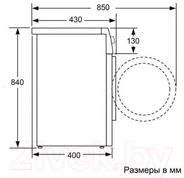 Стиральная машина Beko RSGE685P2BSW