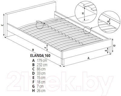 Двуспальная кровать Halmar Elanda 160x200 (синий)