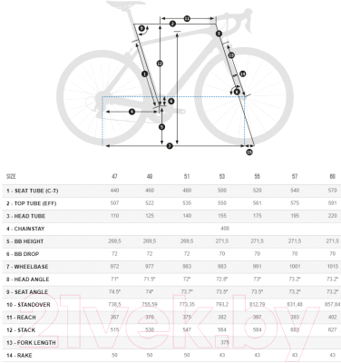 

Велосипед Orbea, Orca M30 2020 / K116A6