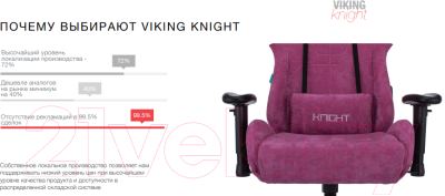 Кресло геймерское Бюрократ Zombie Viking Knight LT10 Fabric (коричневый)