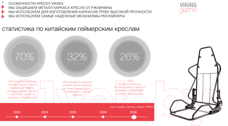 Настенная сплит-система LG TC07GQR отзывы в городе Рыбинск (Артикул: EBCCCEJ)