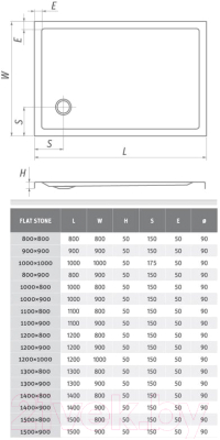 Душевой поддон Roth Flat Stone 110x90 / 8000325