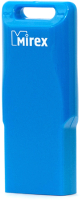 

Usb flash накопитель Mirex, Blue 8GB (13600-FMUMAB08)