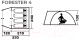 Миниатюра изображения товара Палатка Jungle Camp Forester 4 / 70856 (камуфляж)