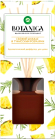 Аромадиффузор Air Wick Botanica свежий ананас и тунисский розмарин (80мл) - 