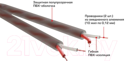 Межблочный кабель для автоакустики Урал Bulava RCA-BV5M