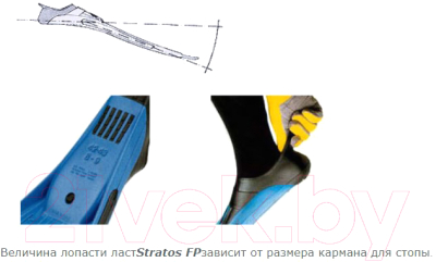 Ласты Aqua Lung Sport Stratos 202080/FA171114 (черный, р.44-45)