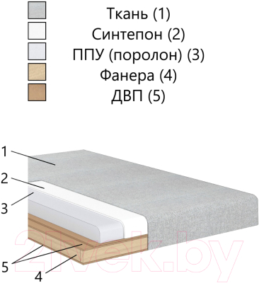 Диван Аквилон Оптимус (теана 8/теана 12)