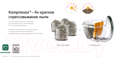 Изображение товара Пылесос LG VC83209UHA