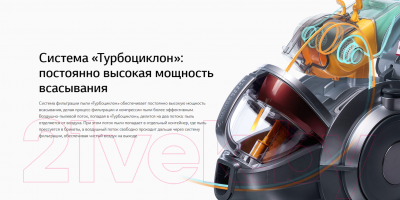 Изображение товара Пылесос LG VC83209UHA