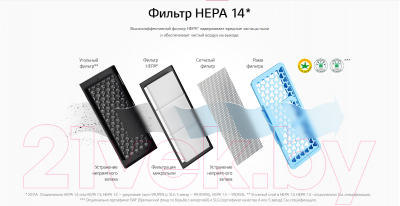 Изображение товара Пылесос LG VC83209UHA