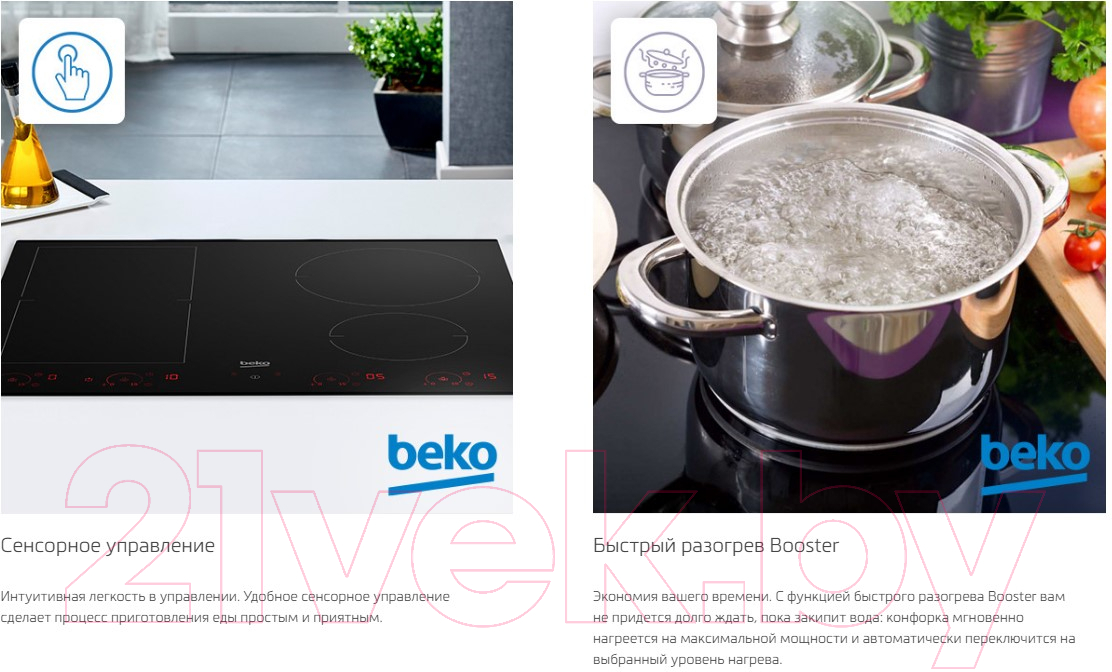 Индукционная варочная панель Beko HII64401MTX