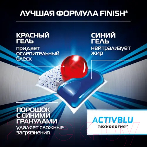 Таблетки для посудомоечных машин Finish Quantum Ultimate (30шт)