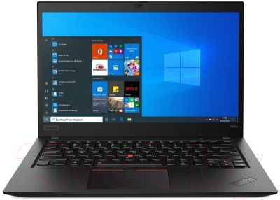 Ноутбук Lenovo ThinkPad T495s (20QJ000JRT)