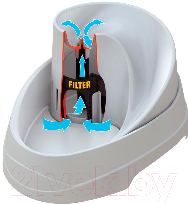Поилка автоматическая для животных Ferplast Vega Sanitized / 71300011 — фото 4