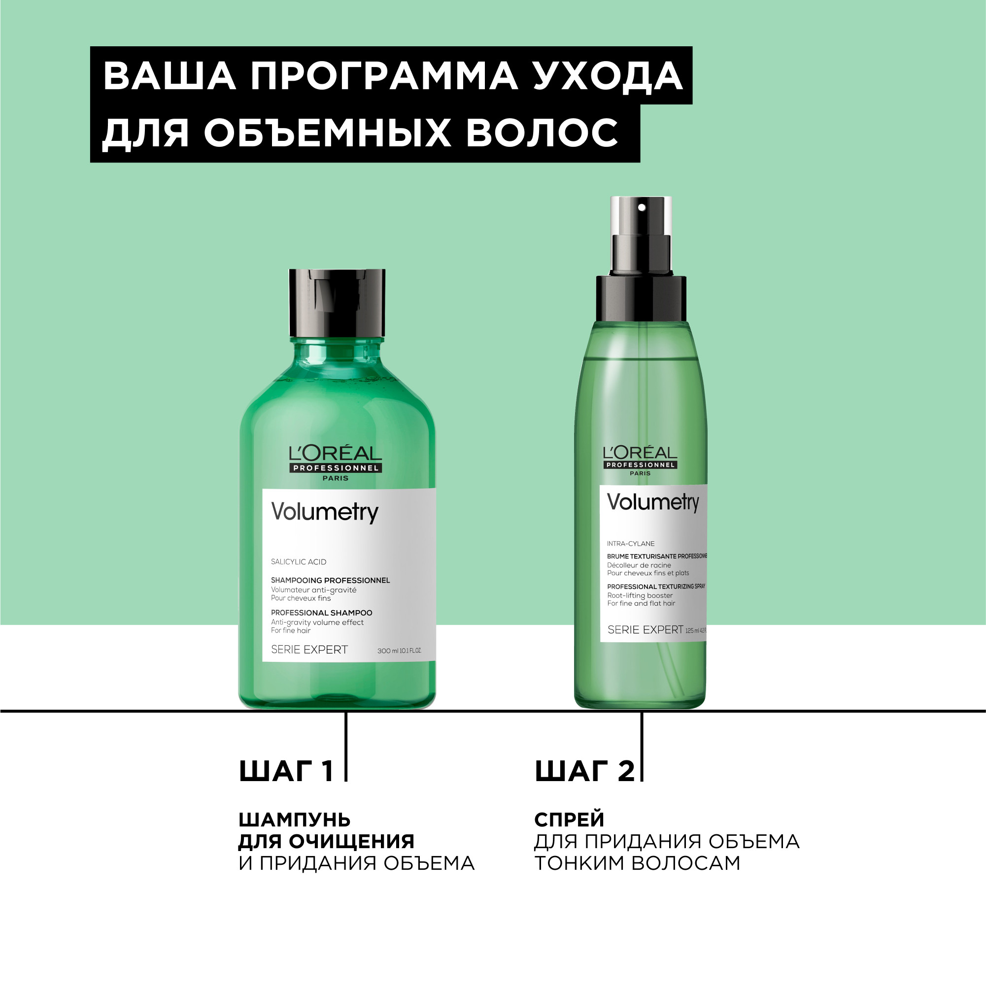 Шампунь для волос L'Oreal Professionnel Serie Expert Volumetry (300мл)