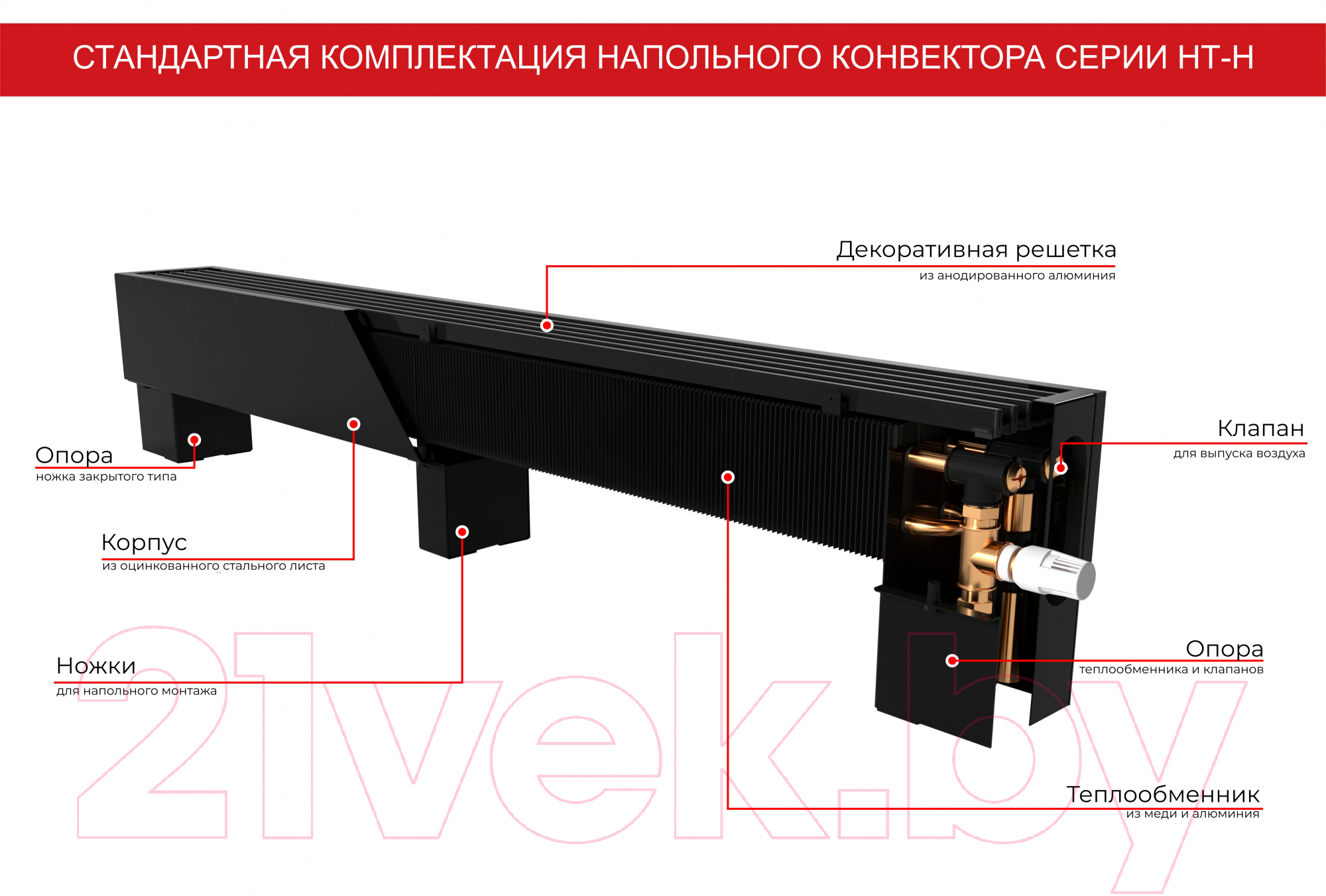 Конвектор напольный Новатерм НТ-Н-14/19/080