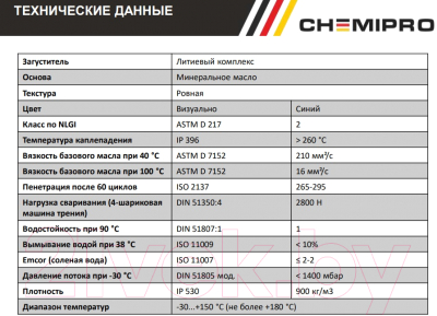 Смазка техническая Chemipro CH010 (2кг, синяя)