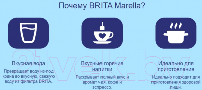 Фильтр-кувшин Brita Marella XL (белый, + 3 картриджа)
