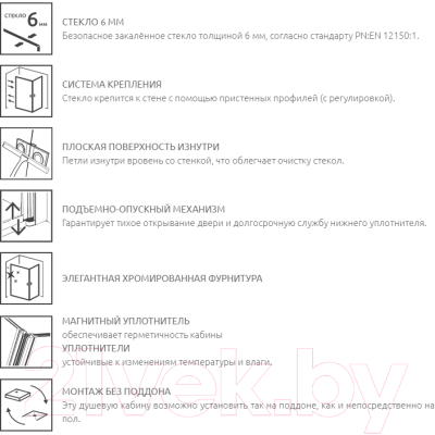 Душевой уголок Radaway Essenza New KDJ 90x120 / 385044-01-01R + 384054-01-01