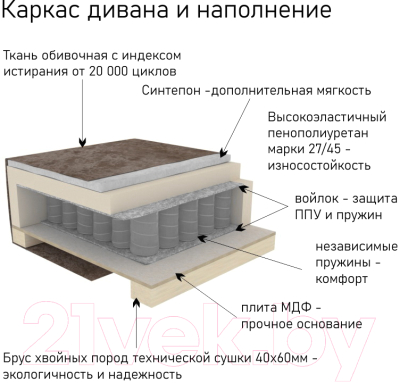 Диван угловой Divanta Наполи 140 1708-01 левый (Montana Color 100-903)