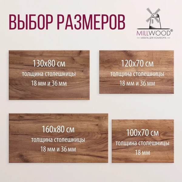 Купить Обеденный стол Millwood Лофт Прага Л 130x80x75 в Слуцке