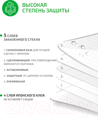 Защитное стекло для телефона Volare Rosso Fullscreen для P40 Lite E/Y7p/Honor 9c (черный)