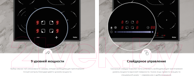 Изображение товара Электрическая варочная панель Haier HHY-C64TOVB