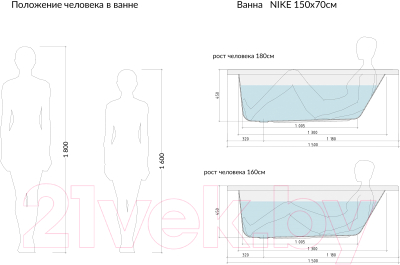 Ванна акриловая Cersanit Nike 150x70 / WP-NIKEx150 + ZP-SEPW1000004 (с ножками)