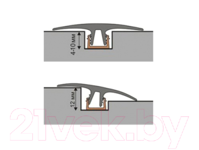 Изображение товара Профиль декоративный Rico Flex 418 Ясень (6м)
