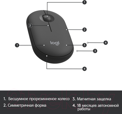 Клавиатура+мышь Logitech MK470 Slim Wireless Combo / 920-009206