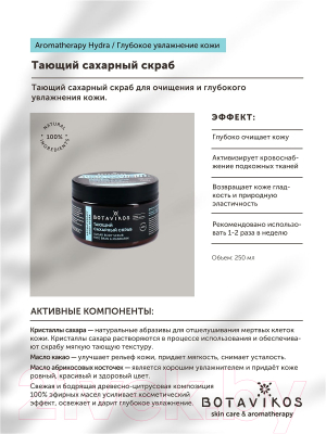 Крем для рук Botavikos Aromatherapy Energy интенсивный (250мл)