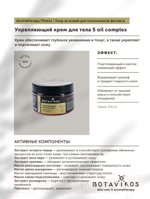 Крем для тела Botavikos Aromatherapy Fitness 5 Oil Complex укрепляющий (250мл)