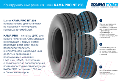 Грузовая шина KAMA NT203 Pro 385/65R22.5 164K Прицепная