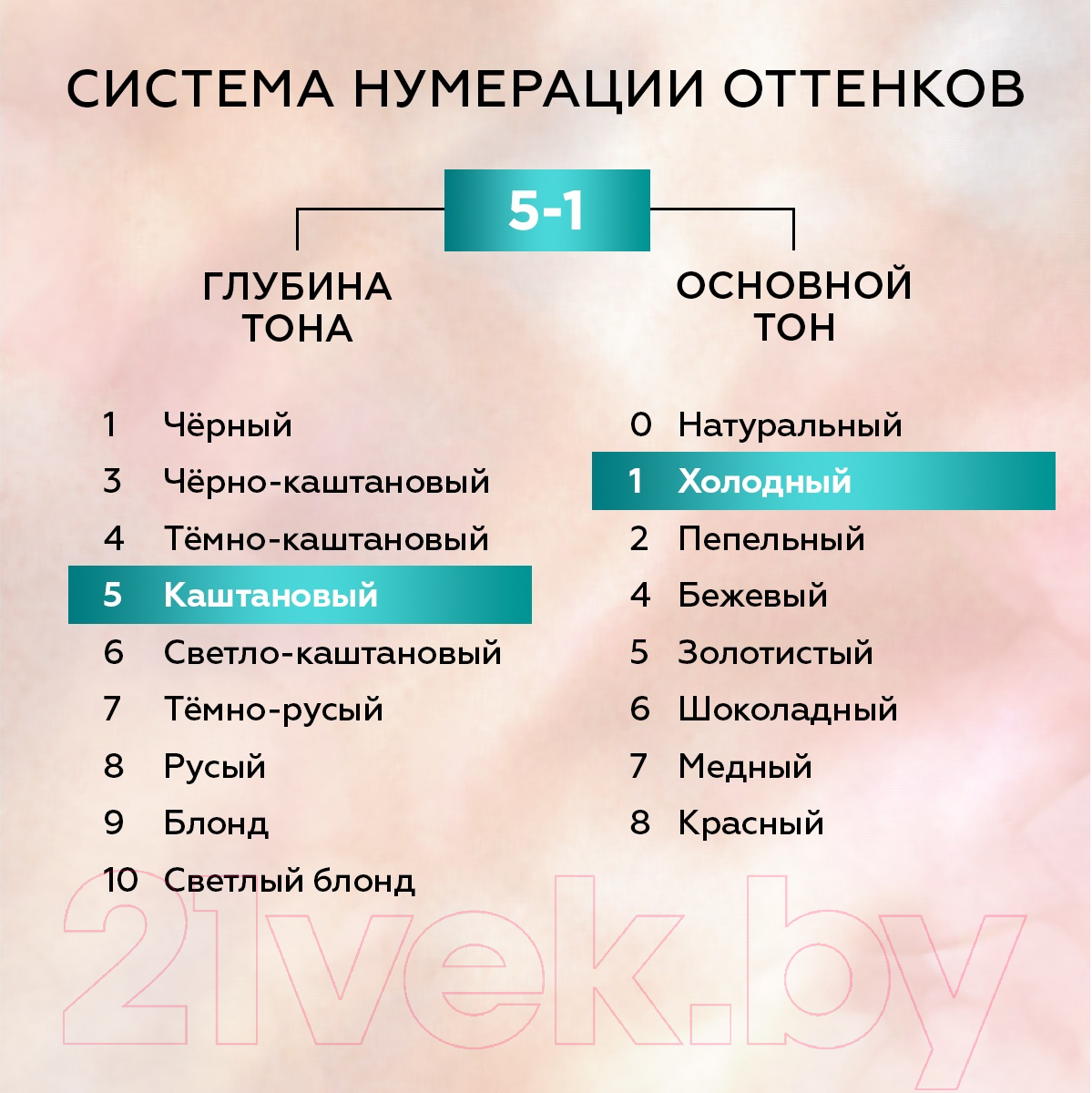 Крем-краска для волос Глисс Кур Уход и увлажнение c гиалуроновой кислотой 5-1 (холодный каштановый) — фото 6