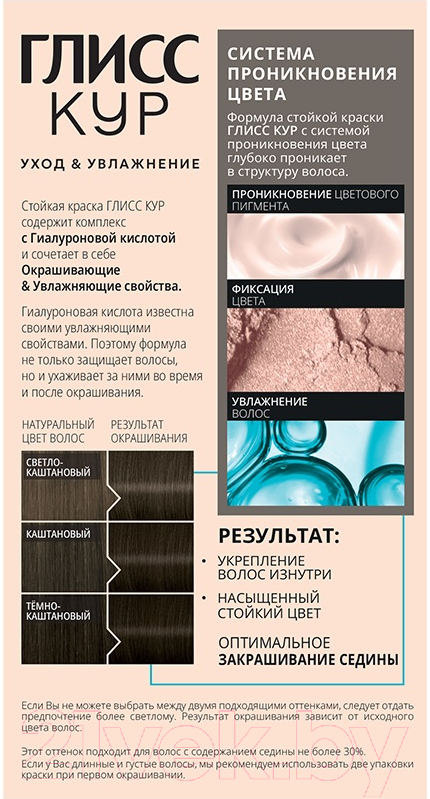 Крем-краска для волос Глисс Кур Уход и увлажнение c гиалуроновой кислотой 5-1 (холодный каштановый) — фото 2