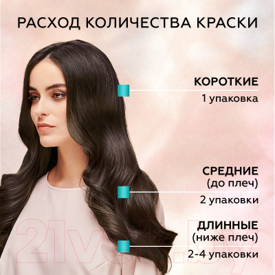 Крем-краска для волос Глисс Кур Уход и увлажнение c гиалуроновой кислотой 8-1 (холодный пепельно-русый)