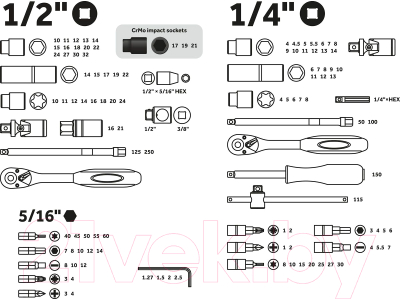 Универсальный набор инструментов Startul PRO-110L