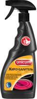 Чистящее средство для кухни Unicum Жироудалитель для стеклокерамики Спрей (500мл) - 