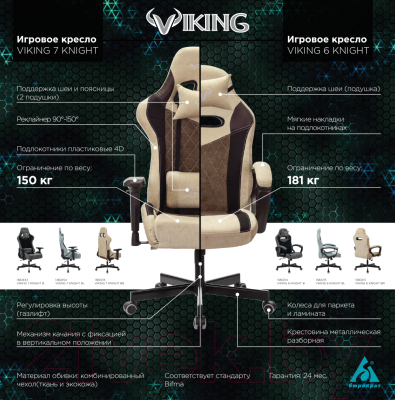 Кресло геймерское Бюрократ Zombie Viking 7 Knight (кожзам коричневый/бежевый)