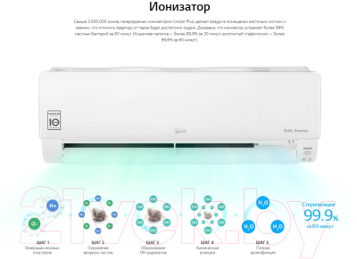 Сплит-система LG Evocool DC12RT