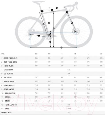 

Велосипед Orbea, Terra H40-D 2020 / K107BC